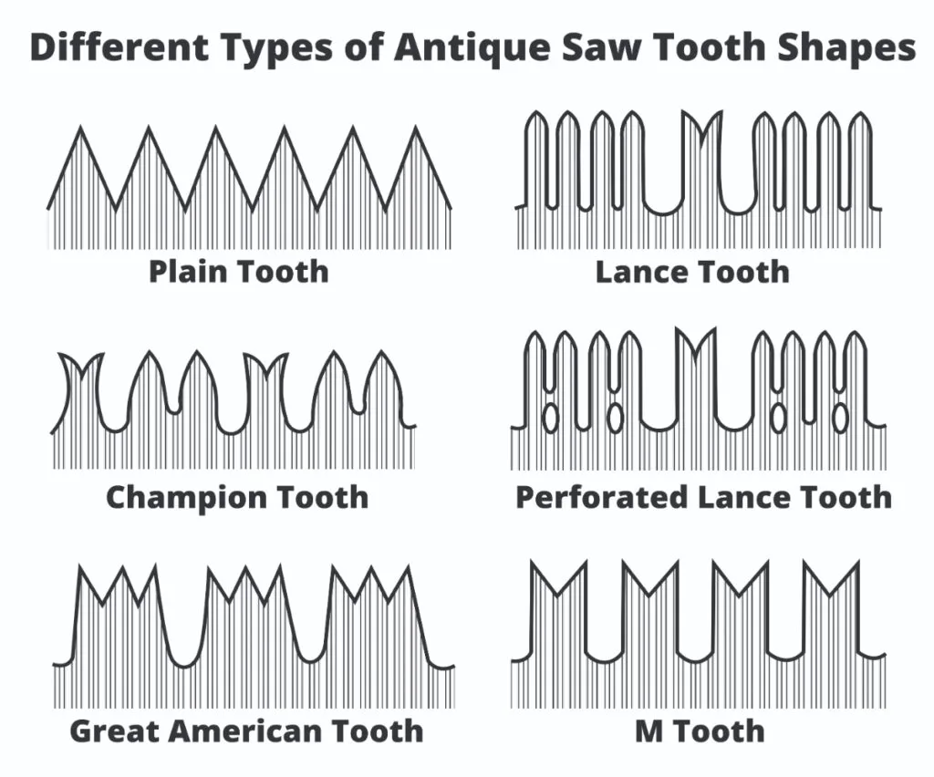 Different Types of Antique Crosscut Saw Tooth Shapes