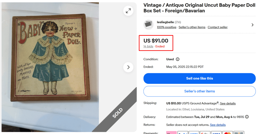 Antique Paper Dolls
