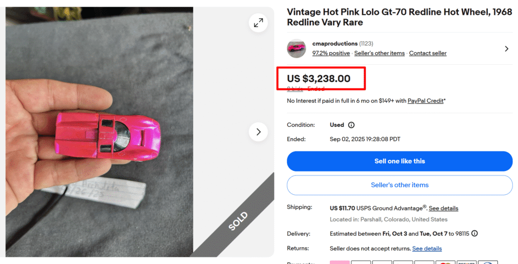Hot Pink Lolo Gt-70 (1968)