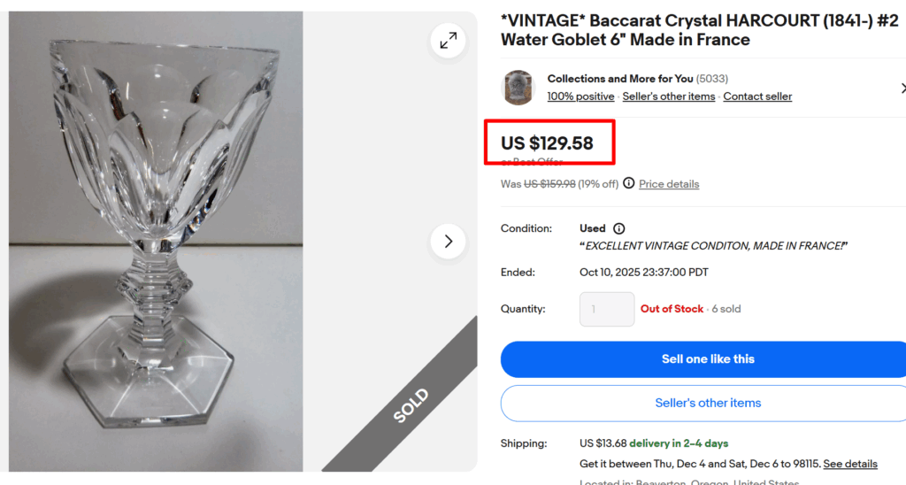 Baccarat's Harcourt Crystal Water Goblet