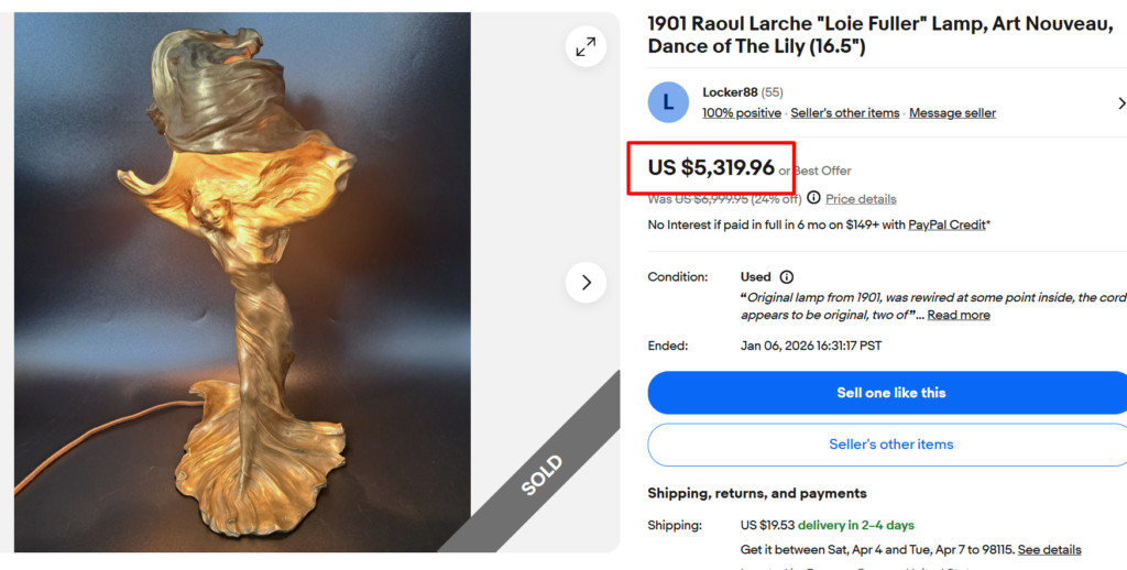 Raoul Larche Loie Fuller Dance of the Lily Lamp