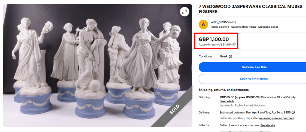 Wedgwood Jasperware Classical Muses Figures