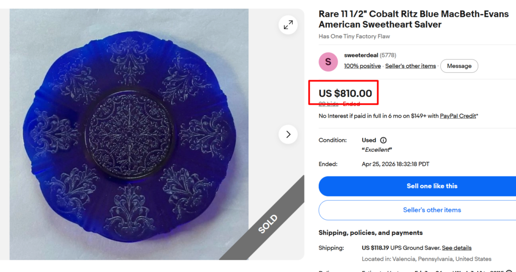 MacBeth Evans Cobalt Blue Depression Glass