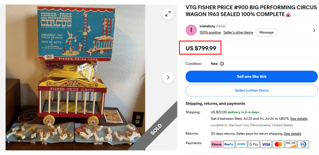 Fisher Price Circus Wagon Box